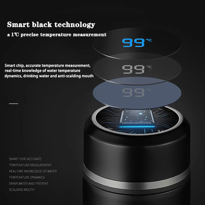 Smart Insulation Cup