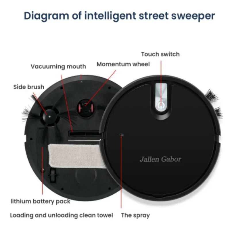 5-in-1 Wireless Smart Robot Vacuum